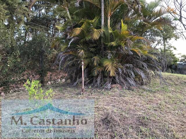 Terreno para Venda em Jundiaí - 5